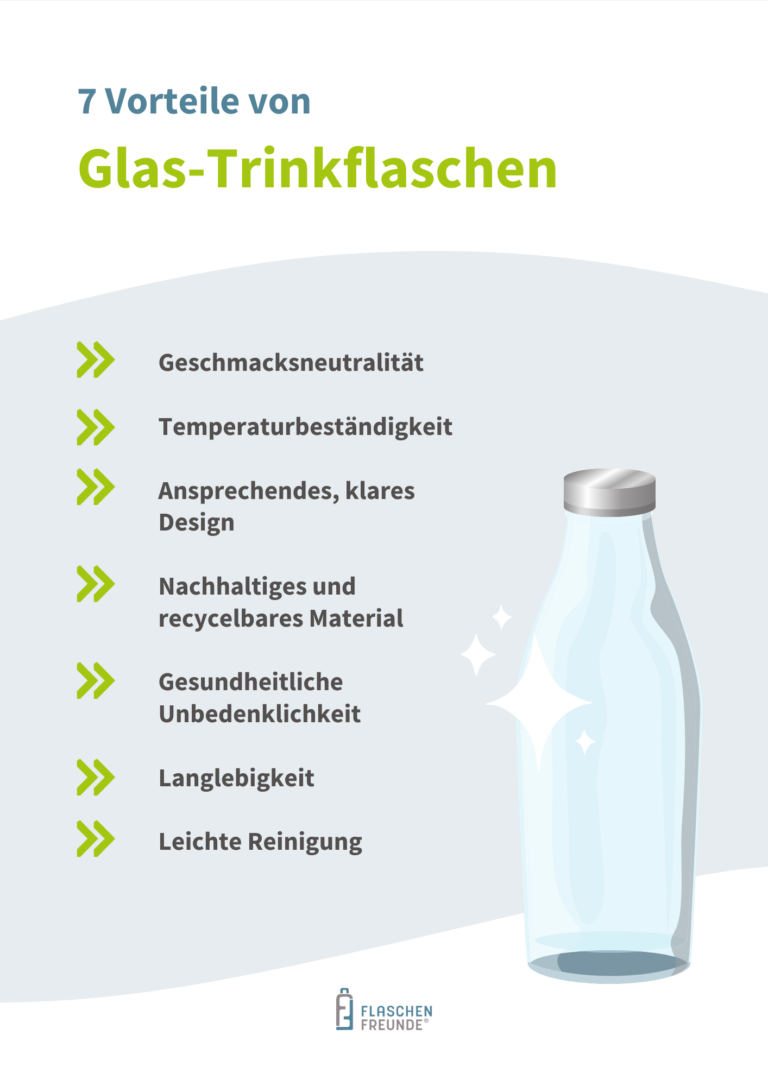 Infografik - 7 Vorteile von Trinkflaschen aus Glas